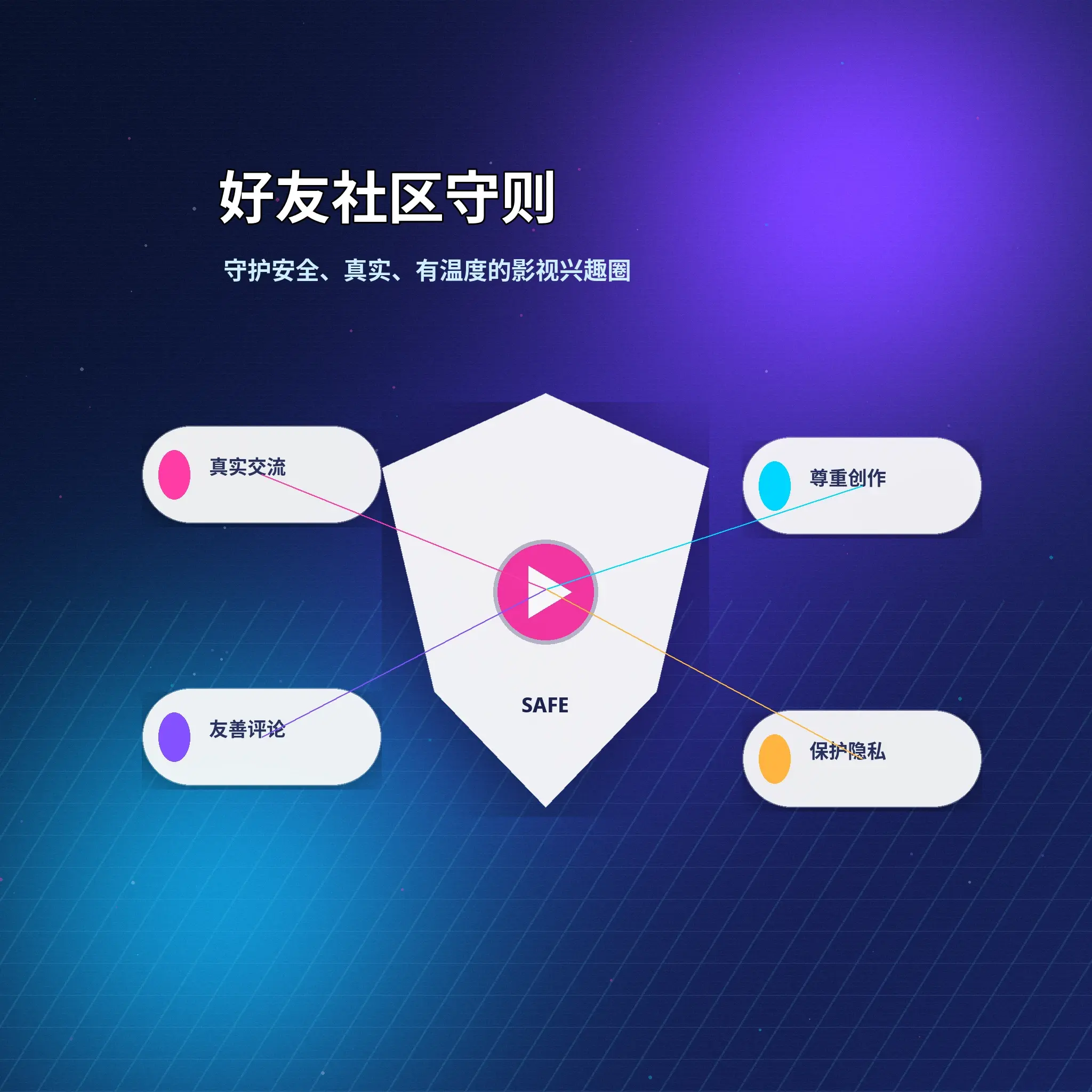 蘑菇视频理性社交与兴趣互动提醒